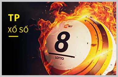 Mã hóa dữ liệu cao cấp